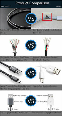USB Type C Cable 3.1 Fast Charging Cable - Foto 5