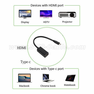 Usb Type c to hdmi Adapter - Foto 2