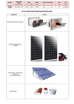 Ventilador o extractor industrial solar &amp;gt;&amp;gt;V1-2 - Foto 4