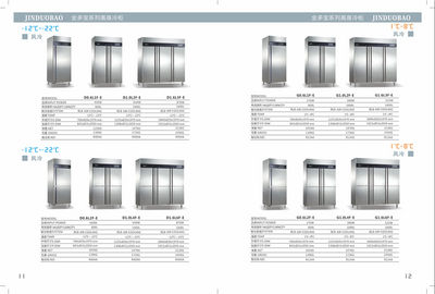 Vertical armario refrigerador / congelador de acero inoxidable 1840*770*1970