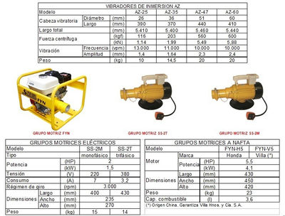 Vibradores de Inmersión supervibro AZ - Foto 2