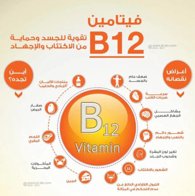 Vitamine B-12 1500 mcg Active 60 caps - Photo 2