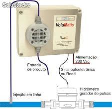 VoluMatic - Central de Dosagem Volumétrica