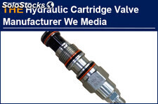 We media of AAK Hydraulic Cartridge Valve, Turkey customer who have cooperated f