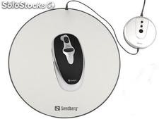 Wireless BatteryFree Mouse Pro Sandberg.it