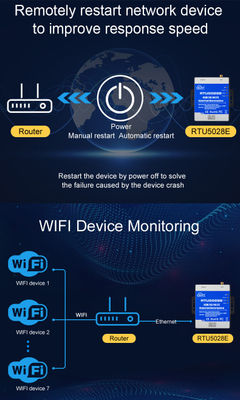Wireless Network Fault Monitoring RTU for Disconnection and Power Failure - Foto 3