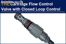 With closed loop controlled Hydraulic Cartridge Flow Control Valve, AAK became Z