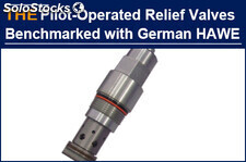 With high pressure resistance and long service life, AAK hydraulic relief valve
