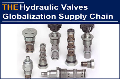 With temperature and gain from AAK hydraulic valves