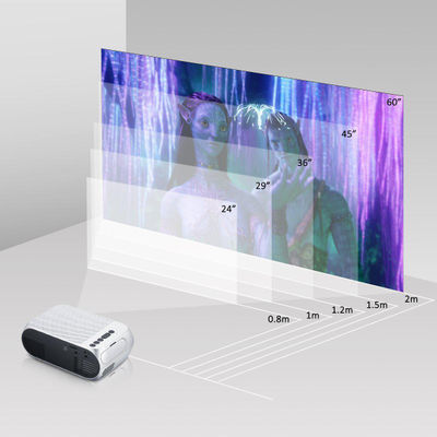 YG320 Palm Size Multimedia Projector - UK - Photo 3